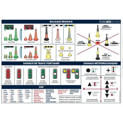 Code marin adhésif A5 Balisage Maritime Région B - FlashTide