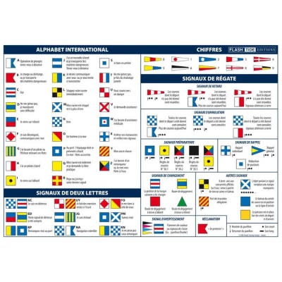 Code marin adhésif A5 Pavillons Maritimes et Régates - FlashTide