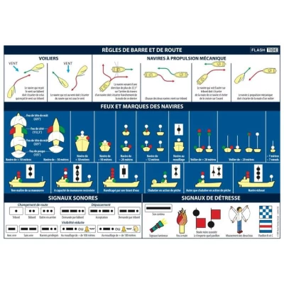 Code marin adhésif A5 règles de navigation (RIPAM) - FlashTide